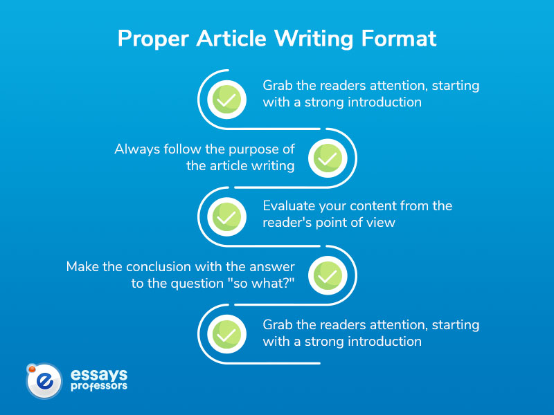 Proper Article Writing Format