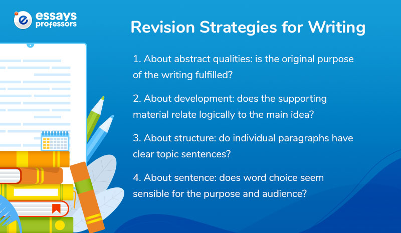Revision Strategies for Writing