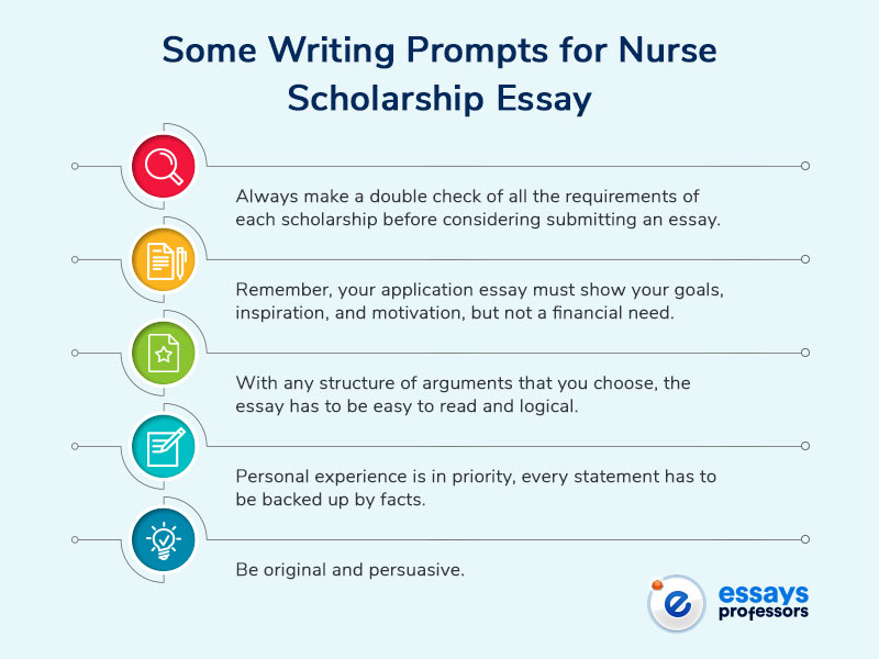Writing Prompts for Nurse Scholarship Essay