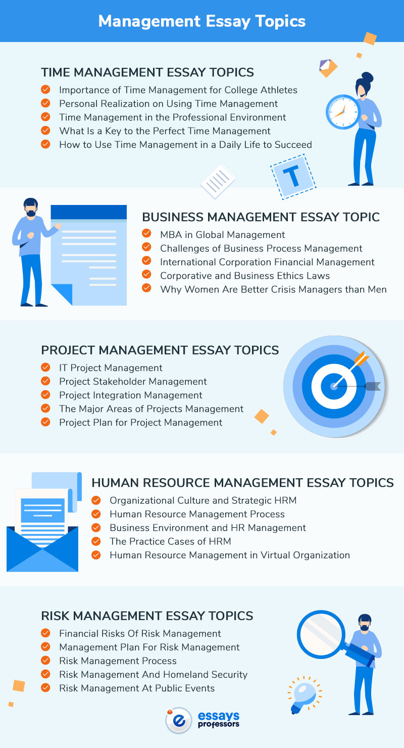 essay topics on time management